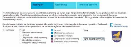 Inom undervisningen mäts småbarnspedagogik, grundläggande utbildning och gymnasieutbildning och inom tekniska sektorn vinterunderhåll av gator, skötsel av