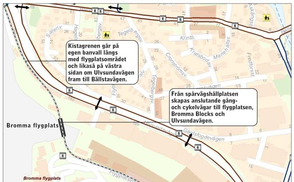 Sida 35 (59) Gator, trafik och påverkan på övriga trafikslag Riksby/Bromma flygplats Spårvägen går på bro över Ulvsundavägen.