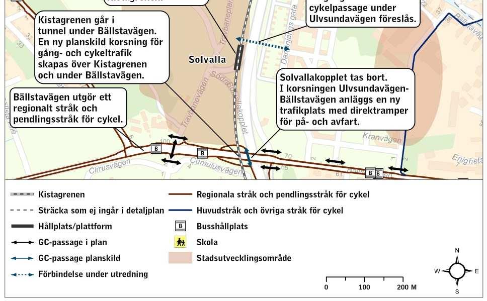 Nya planskilda gång- och cykelkopplingar anläggs mellan Ulvsundavägen och Bällstavägen vilka kommer korsa spårvägen på bro och Bällstavägen i tunnel.