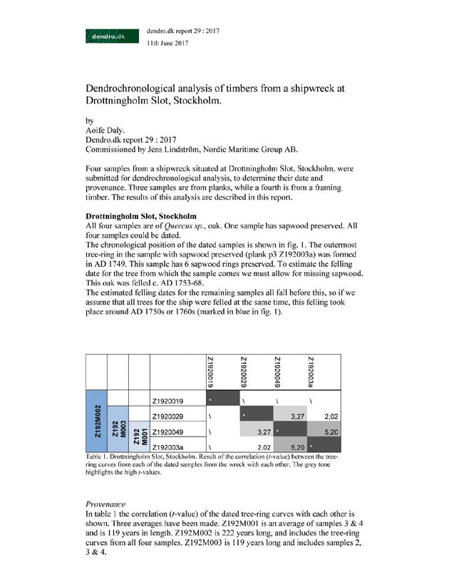 Dendrokronologiska dating