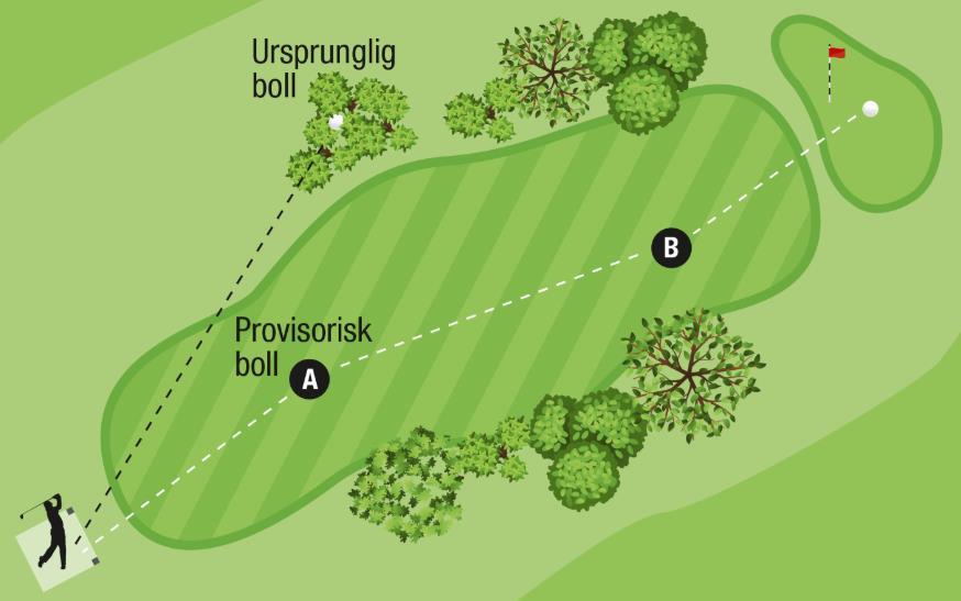 Spel av provisorisk boll; nytt 2019 En provisorisk boll får fortsätta att spelas så länge den spelas