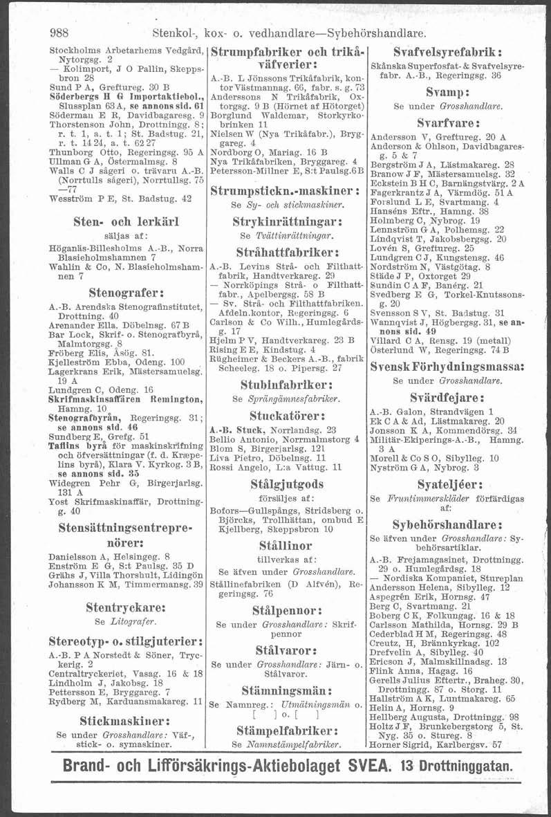 L 1 988 Stenkol-, kox- o. vedhandlare-sybehörshaildlare. Stockholms Arbetafiems Vedgtrd, Nytorgsg. 2 - Kolimport, J O Pallin, Skeppsbron 28 Sund P A, Greftiireg. 30 B Söderberg H 8 Iniportaktiebol.