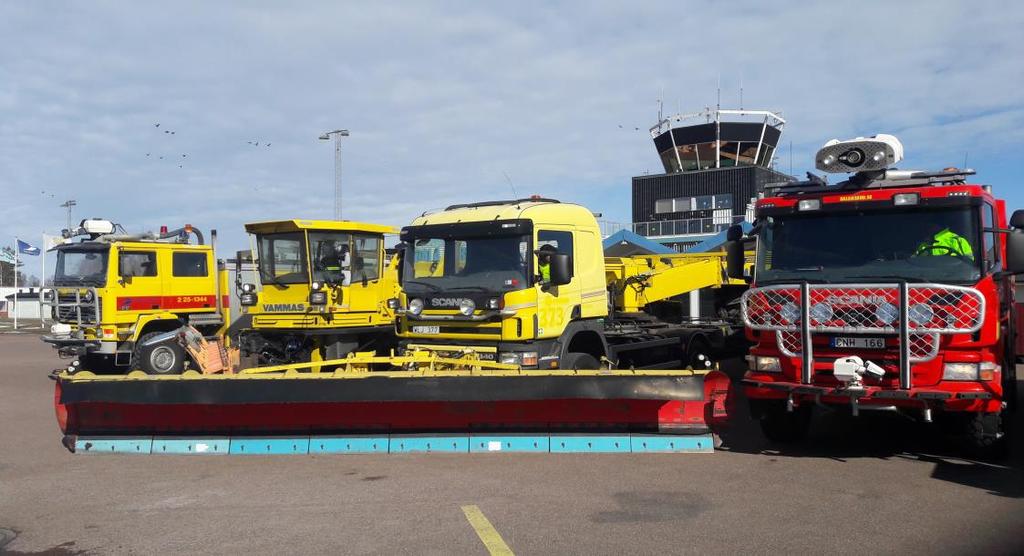 bagage, lastning av catering och mycket annat.
