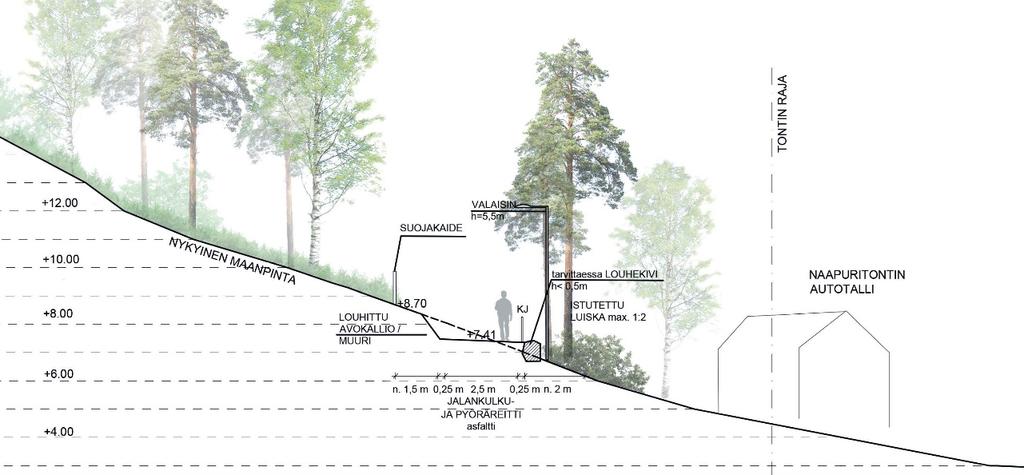 40 Sarvviksstranden (pp-gata, strandstråkets förlängning ) Norrut från strandstråkets vändplats går en ny gång- och cykelväg, som anges med ppbeteckning i ändringen av detaljplanen.