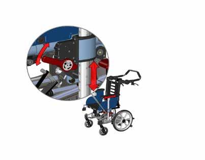 Funktionsöversikt Netti Dynamic-benstöden möjliggör kontrollerade Open Kinetic Chain-rörelser (OKC) i brukarens nedre extremiteter.