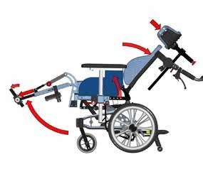 7. DYNAMISKA FUNKTIONER Netti Dynamic-systemet möjliggör Open Kinetic Chain-rörelser (OK-C): Huvudrörelser Ryggrörelser Höftrörelser Benrörelser Fotrörelser Med