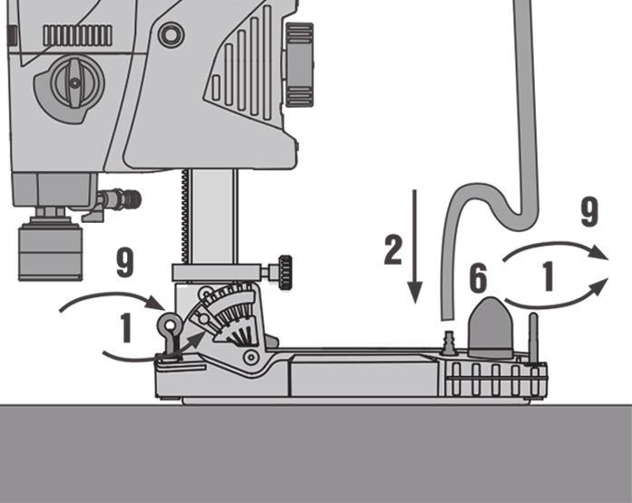 1. Vrid alla nivelleringsskruvarna tills de sticker ut ca 5 mm på den runda bottenplattans undersida. 2. Koppla in en vakuumpump till vakuumplattans vakuumanslutning. 3. Beräkna borrhålets mitt.
