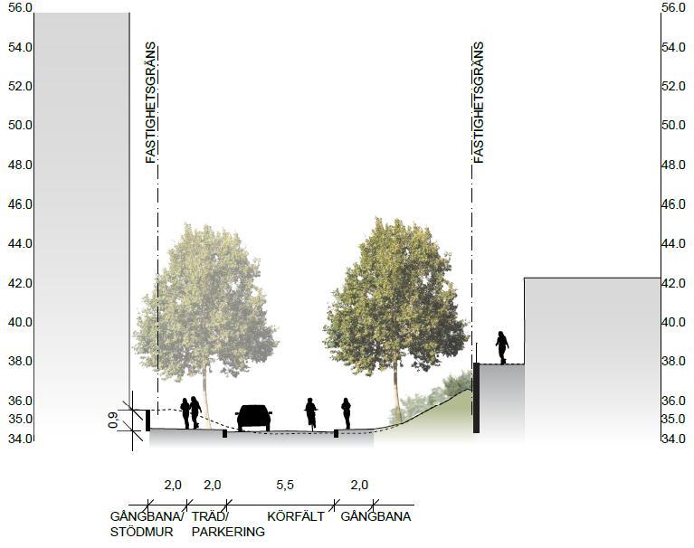 Planförslaget innebär sammanfattningsvis en förbättrad tillgänglighet, framkomlighet och trafiksäkerhet för gång- och cykeltrafikanter.
