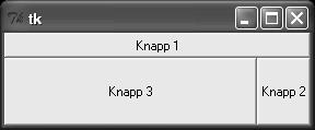 -07-03 Exempel på placeringar (PiP 12.2) Flera widgets # graphics02.py Button(text="En knapp").pack() mainloop() # graphics03.py Button(text="En knapp").pack(anchor=ne) mainloop() # graphics07.