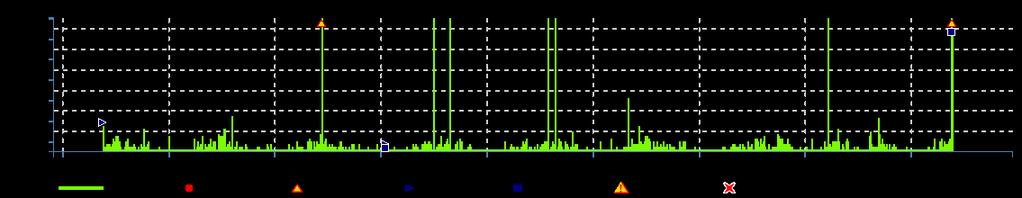 (07) SS4604861Komfort 20 mm/s RMS 1s X-span 2018-10-25 00:00:00-2018-11-02