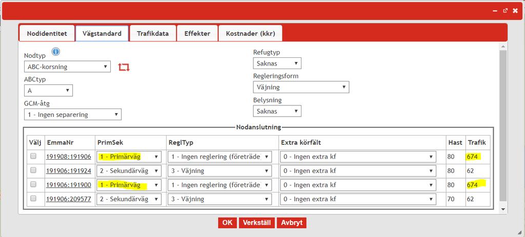 Utredningsvägnät 105,023 57,126 154,607 6,781 1,118