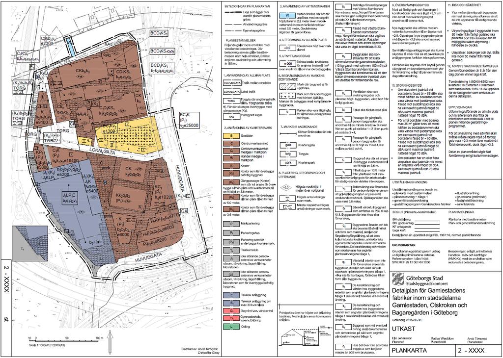 16 RISKANALYS FÖR GAMLESTADENS FABRIKER Figur 5.