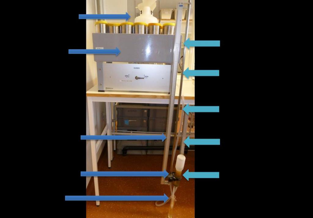 pump. Figure 7.