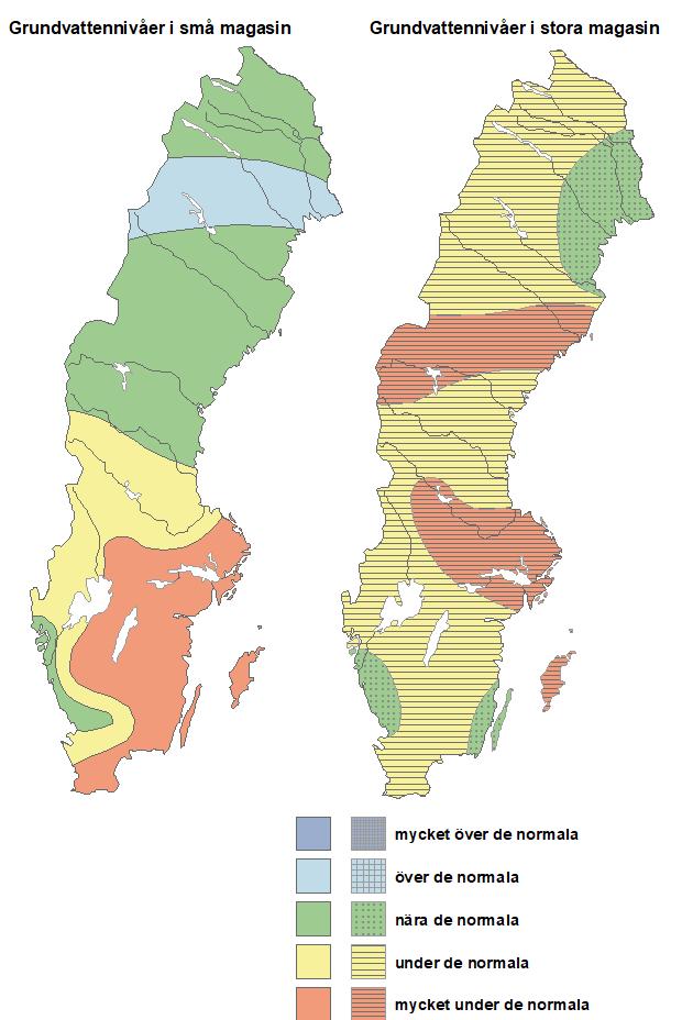 Sveriges grundvattennivåer!