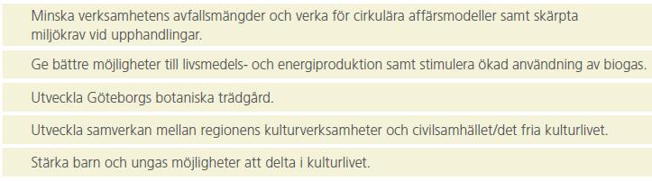 Fokusområden: Västra Götaland ska sträva efter det