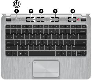 Knappar, högtalare och andra komponenter Komponent Beskrivning (1) Strömknapp Starta datorn genom att trycka på knappen.