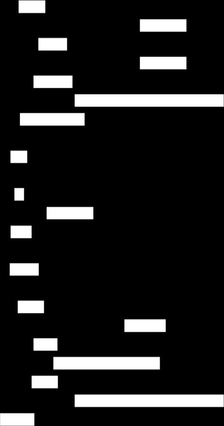 Kommunal 7 Fristående 7 Kommunal 6 Fristående 6 Kommunal Fristående 6 7 8 6