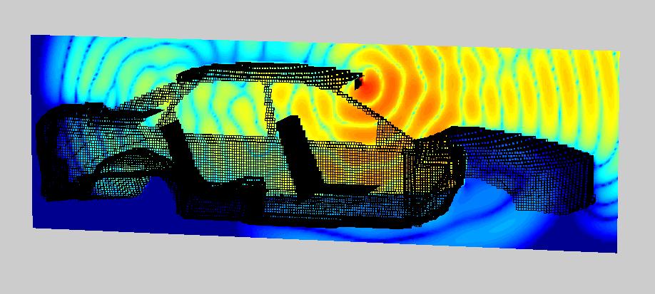 Atea i rear-view mirror: Directivity, EMC, Dedritic