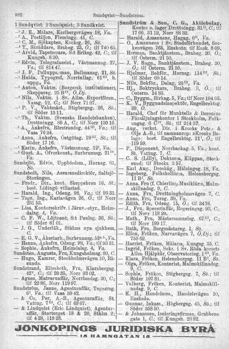 982 Sundqvist-Sundström. 1 Sundqvist; 2 Sundquist; i 3 Sundkvist.. Sundström &, Son, C. G., Aktiebolag, Kontor o. lager Drottningg. 31 II, O.; tlf _l-j. E., Målare, Karlbergsvägen 18, Va.