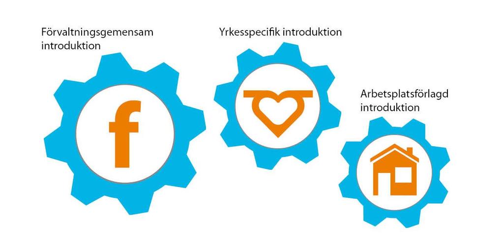 Förskoleförvaltningens eget ambassadörsprogram, som startade 2017, fortsätter att vara aktivt.