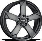 kuin varastoa riittää: 195/65 R15