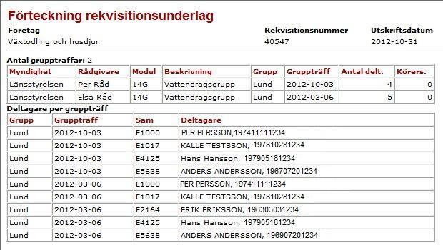 57(57) Fyll i avtalat pris per grupp och tryck därefter Godkänn.