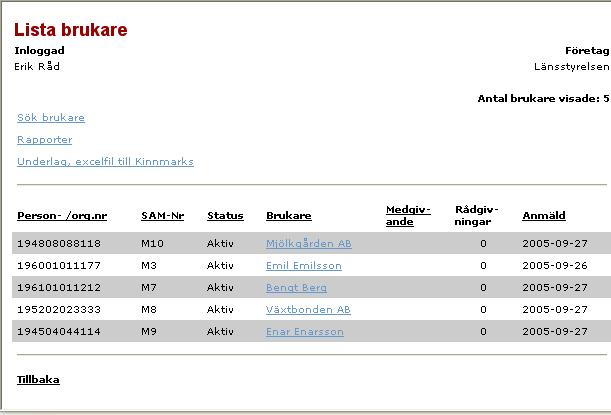 8(57) Startbild Lista brukare Lista brukare Första bilden som du kommer till när du loggat in är Lista brukare. I listan finns alla brukare som valt ditt rådgivningsföretag som rådgivningskontakt.