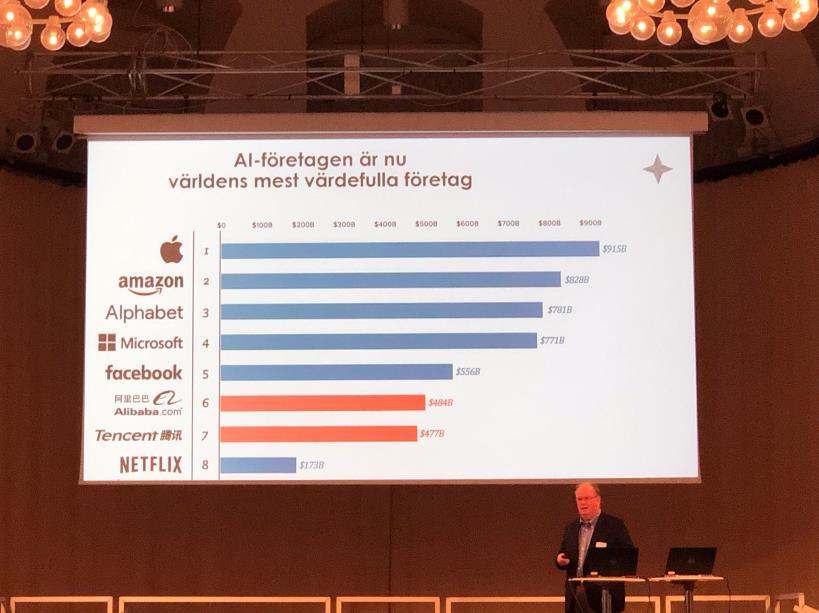 DOKTOR24 HAR AUTOMATISKT