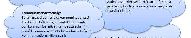 och analyseras
