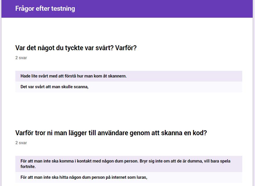 Dumma online dating frågor