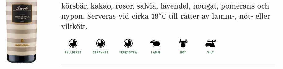 Huvudsakligen i Piemonte, men äv en i Lombardiet, där den är känd som chiav ennasca, samt Valle d'aosta, där synonymen picoutener anv änds.