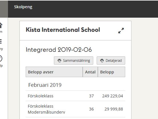 Ersättningen visas nu i boxar per enhet och integrationsmånad Du kan välja tre olika sett att ta fram underlag: Sammanställning (PDF) Detaljerad (PDF), den visar