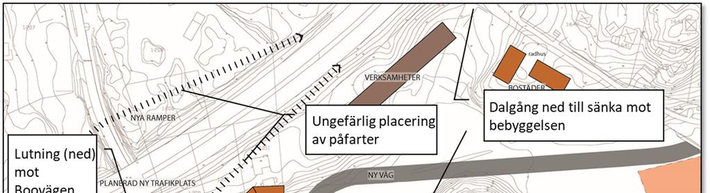 Sida: 12 (23) Dalkarlsängen, Bo 1:608 m.fl. i Boo, Figur 3-3. Beskrivning topografi söder om Värmdöleden.