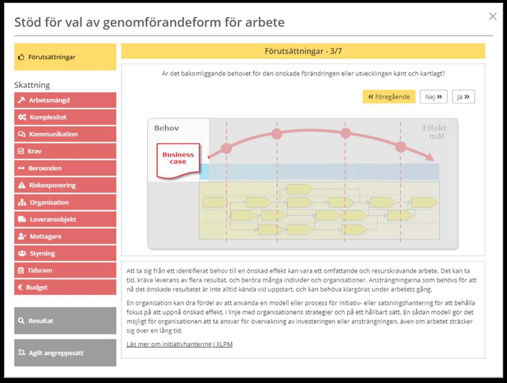Stöd för val av genomförandeform De 7 stegen under Förutsättningar har förbättrade