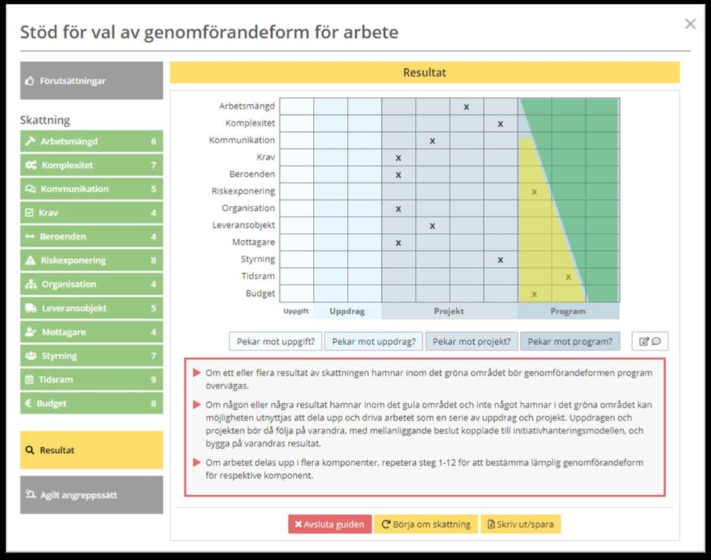 Stöd för val av genomförandeform Resultatet av