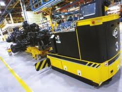 03 T7 Heavy Duty. Robust design för lantbruk. T7 Heavy Duty är verkligen en traktor för lantbrukare. Vad menar vi med det?