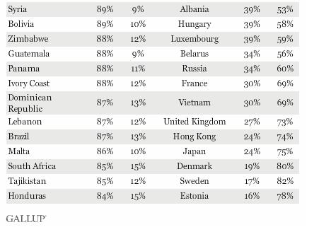 (s. 62) SOU 2017:21. Utredningen om nationell kvalitetsplan för äldreomsorgen. (2017).