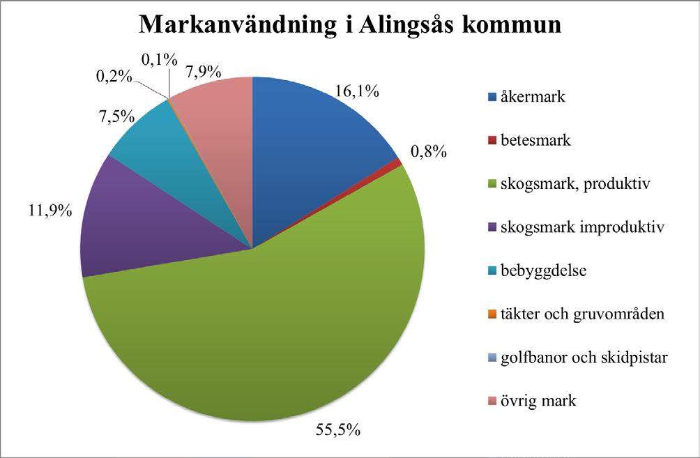 Biotoper med lång biologisk kontinuitet är oftast artrikare än andra biotoper, vilket kan anses ha två förklaringar.