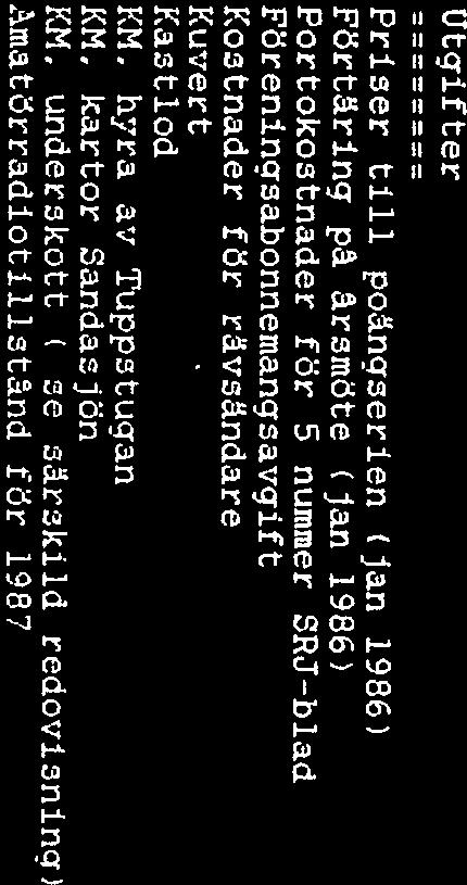 SPO CKHOLMS R2 VJ~GAnm BOKSLUT P~ DEN 31/12 1986 Inkomster