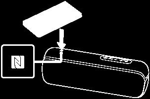 Ansluta med en NFC-kompatibel enhet genom One-touch (NFC) Genom att vidröra högtalaren med en NFC-kompatibel enhet som t.ex.