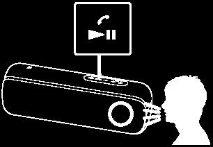 Om ingen ringsignal hörs via högtalaren Högtalaren är kanske inte ansluten med en BLUETOOTH-mobiltelefon med HFP eller HSP. Kontrollera anslutningsstatusen på BLUETOOTH-mobiltelefonen.