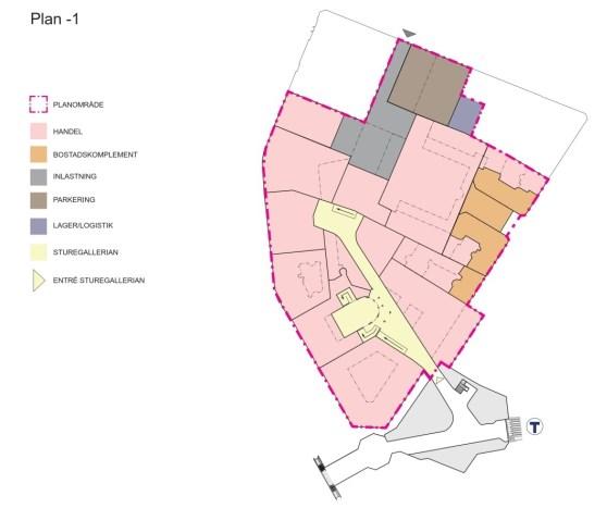 Plansamrådsförslaget innehåller främst kontorsbebyggelse, med moderna och ändamålsenliga kontor kan antalet arbetsplatser öka trots att den totala mängden kontorsyta minskar.