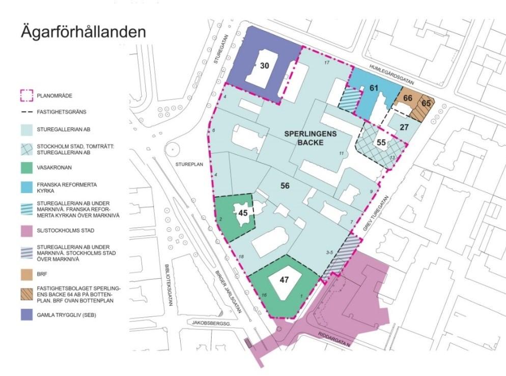 Sida 5 (27) Fastighetsägoförhållanden inom kvarteret Sperlingens Backe. Gemensamhetsanläggning Inom planområdet finns en befintlig gemensamhetsanläggning Sperlingens backe ga:1 inrättad 1990.