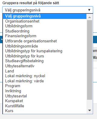 Gruppera resultatet av utsökningen Detaljnivå och sorteringsordning går att påverka till viss del med grupperingsvalen. Användaren har möjlighet att gruppera resultatet i upp till sex nivåer.