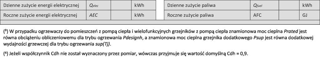 PL Ogrzewacz pomieszczeń z pompą ciepła ANSLUT 416121 Zewnętr 416121 zny Wewnęt 416121 rzny Pompa ciepła powietrze-woda Tak Pompa ciepła woda-woda Nie Pompa ciepła solanka-woda Nie Pompa ciepła