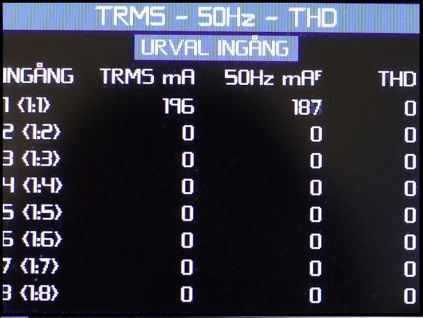 Sida 18 (24) 5.6 TRMS - 50Hz - THD Denna meny används för presentation av nuvarande TRMS jordfelsnivå i realtid, filtrerad jordfelsnivå för frekvenser under 60Hz samt THD.