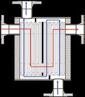 sidor Installationslägen