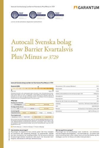 Förtida inlösen om underliggande aktier vid en kvartalsvis observationsdag ligger på eller över inlösenbarriären löser placeringen in i förtid (kvartalsvis från år 1).