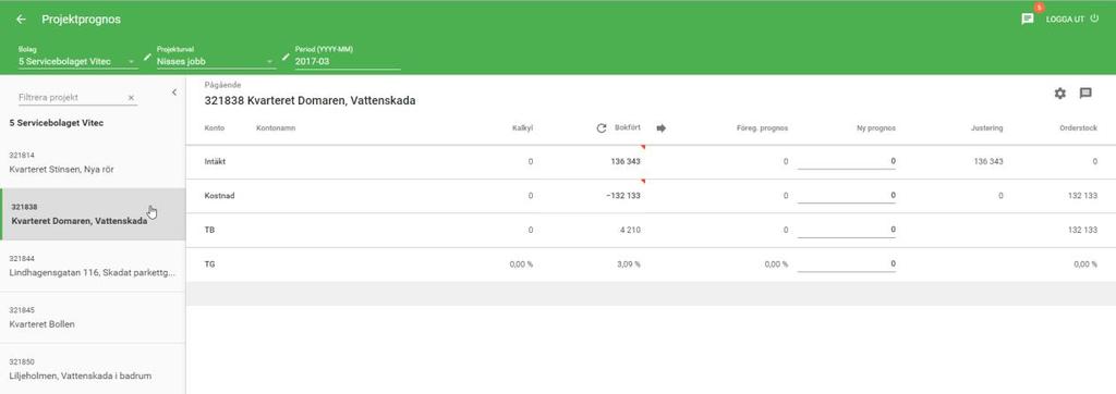 Nyhetsdokument Vitec Ekonomi - Version x. 60 April 2017 Version [1.0] PROGNOSJUSTERINGEN Prognosjusteringen visar numera en enkel lista över de projekt som faller inom urvalet.