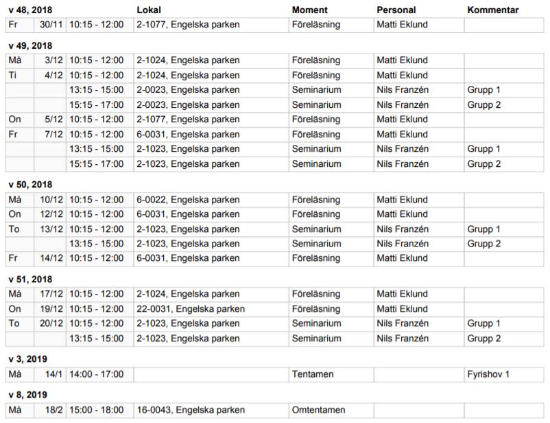 Problem och paradoxer Lärare: Matti Eklund Kurslitteratur: